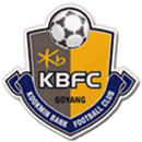 Wappen von Gimpo Kookmin Bank